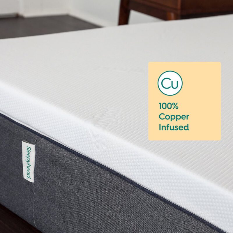 Sleepyhead USA Copper Topper Review
